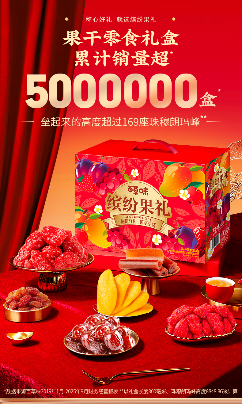 缤纷果礼1388g详情_01.jpg